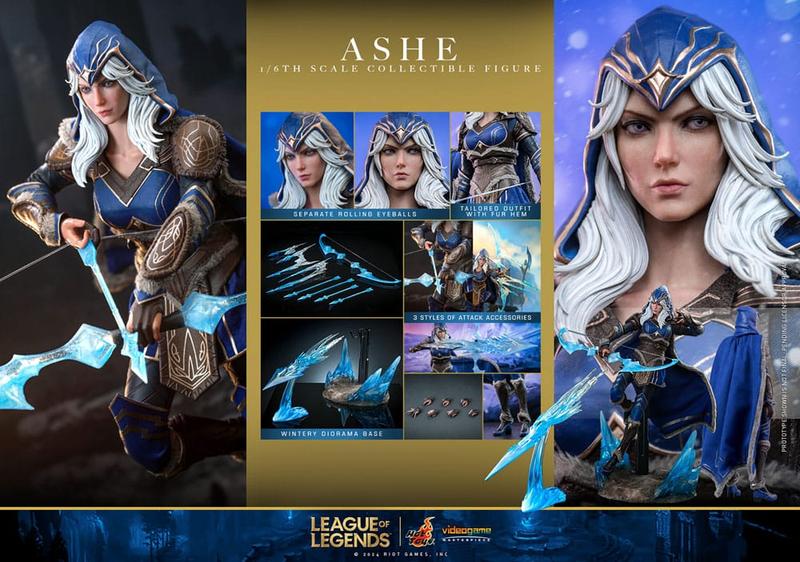 League of Legends strategie