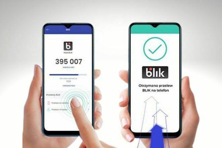 Bezpieczeństwo transakcji BLIK