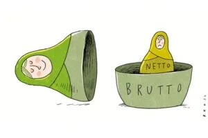 Jak obliczyć wynagrodzenie netto z kwoty 2720 brutto na umowie zleceniu?