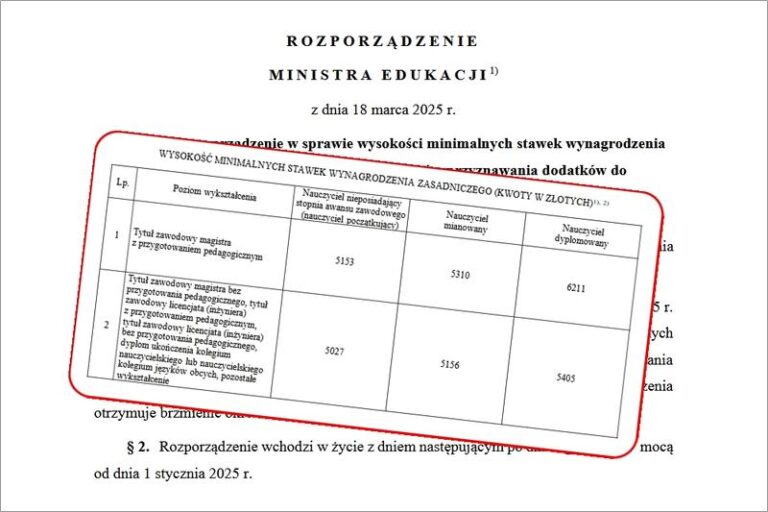 Zarobki na pół etatu w 2025 roku – co warto wiedzieć?