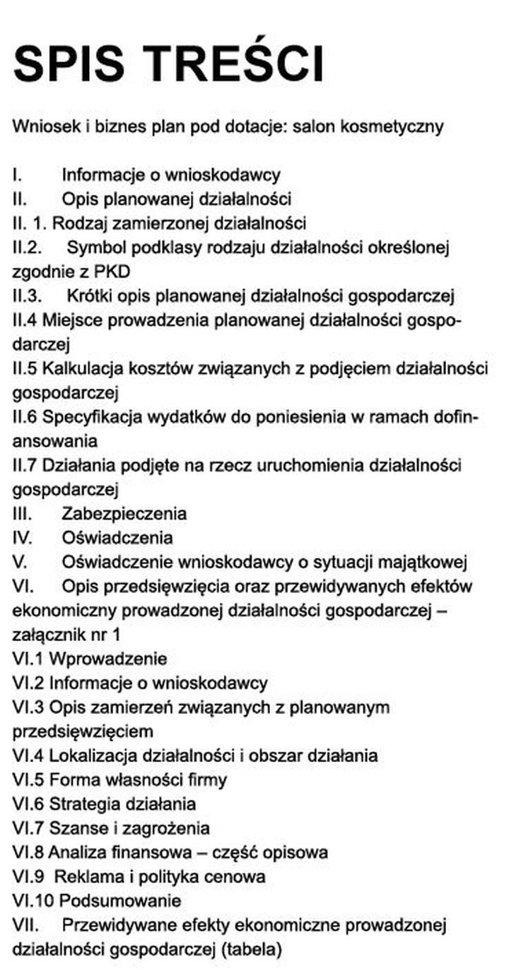 Struktura planu biznesowego