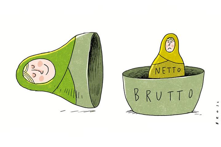 Jak obliczyć wynagrodzenie netto z umowy zlecenie przy kwocie 14000 brutto?