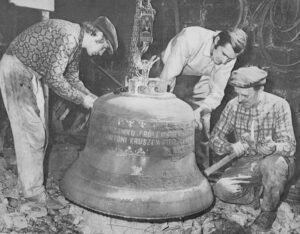 Jakie są realia zarobków ludwisarza w Polsce?