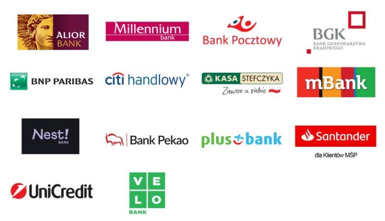 Jak łatwo ustalić, do jakiego banku należy konto na podstawie numeru?