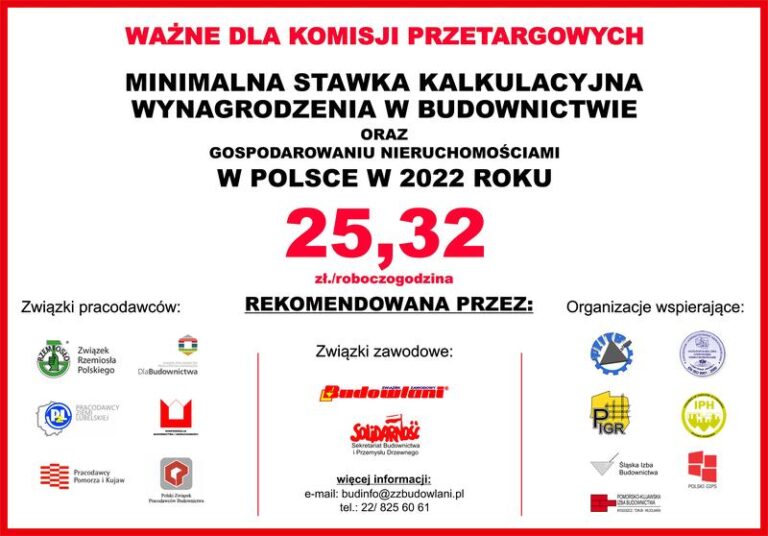 Minimalna stawka za godzinę w umowie zleceniu – ile można zarobić?