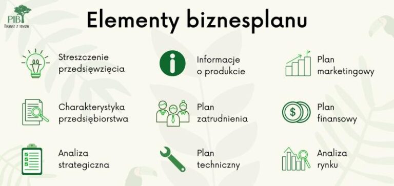 Pomysły na biznes: co zrealizować z budżetem 100000 zł?