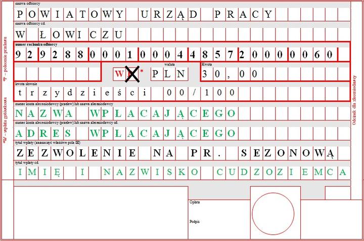 Czas realizacji przelewów wewnętrznych