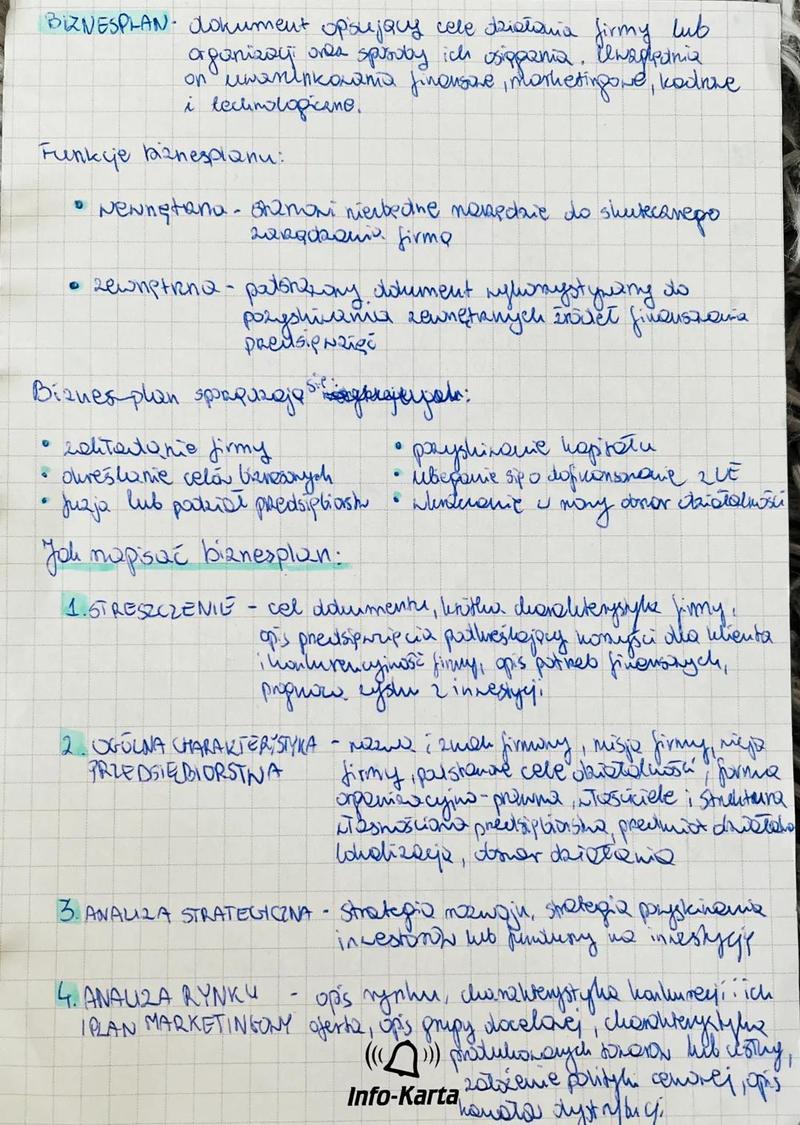 Finansowanie startu firmy