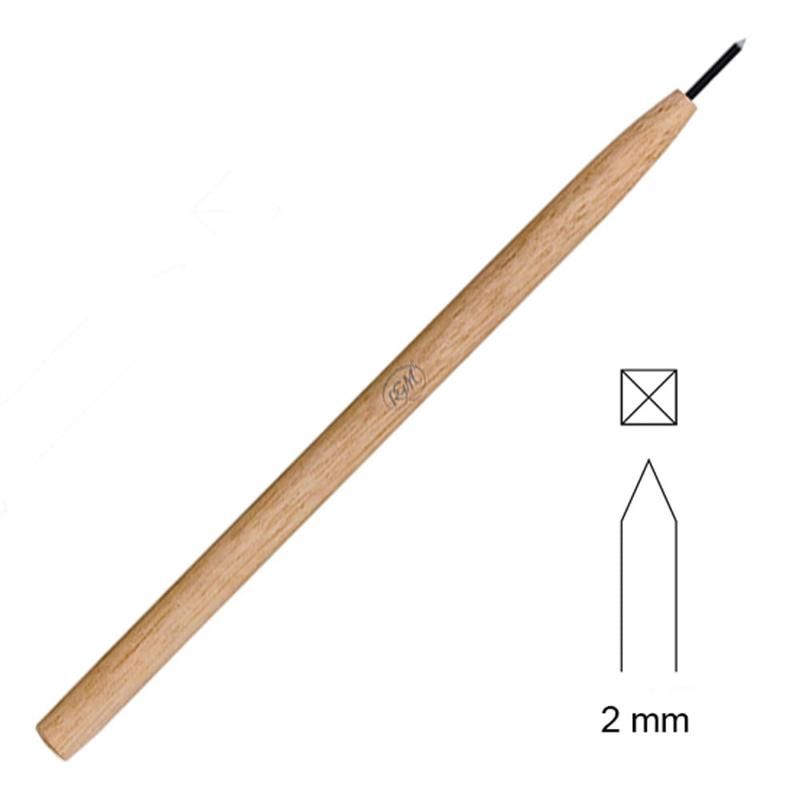 Innowacyjne techniki haftu i wyszywania