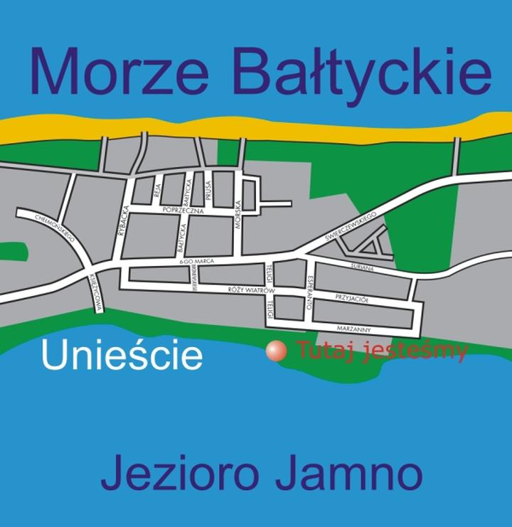 Kody bankowe i numery rozliczeniowe