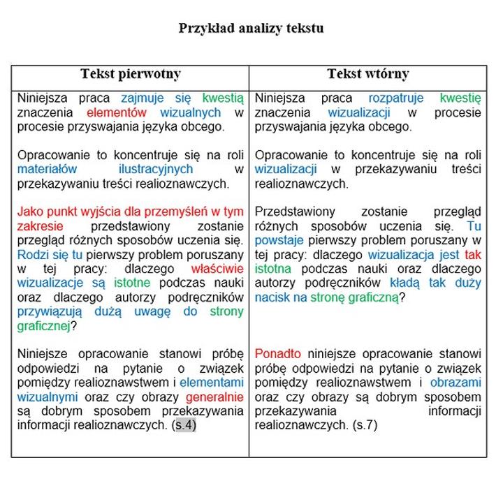 Gdzie znaleźć pracę w lingwistyce? Oto najlepsze możliwości zawodowe