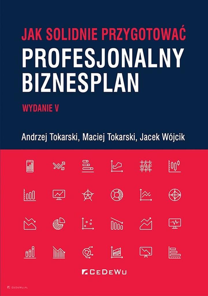 Analiza rynku i konkurencji
