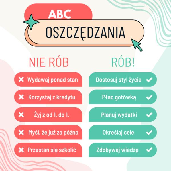 Codzienne wydatki