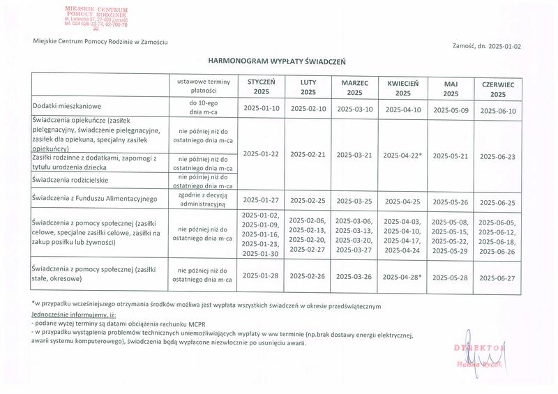 Dzień wolny od pracy