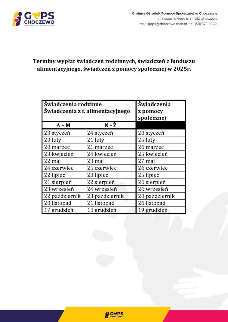 Termin wypłaty wynagrodzenia