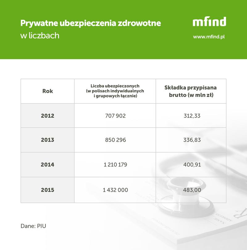 Wyłączenia odpowiedzialności w ubezpieczeniach