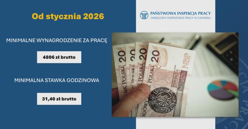 Wynagrodzenie umowa zlecenie 2026