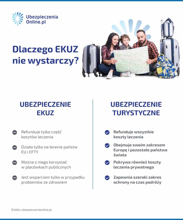 Zagrożenia dla turystów w Turcji