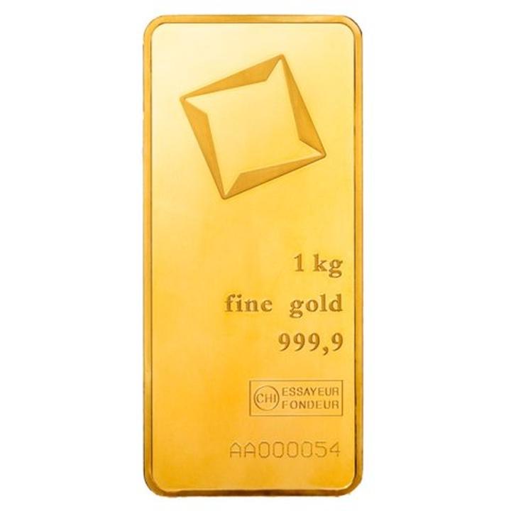 Złoto jako zabezpieczenie