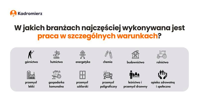 Korzyści z pracy w szczególnych warunkach – co warto wiedzieć?