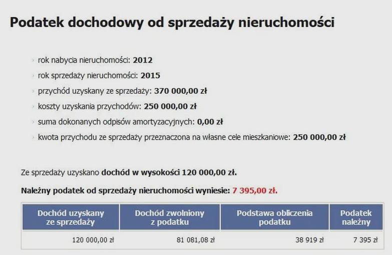 Obliczanie podatku nieruchomości