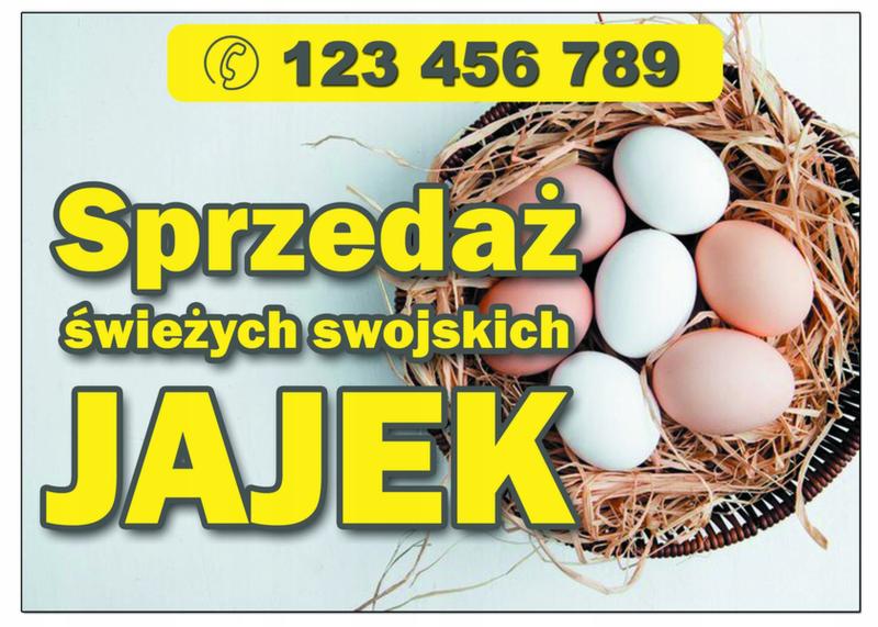 Opłacalność sprzedaży