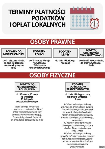 Opłacanie podatków
