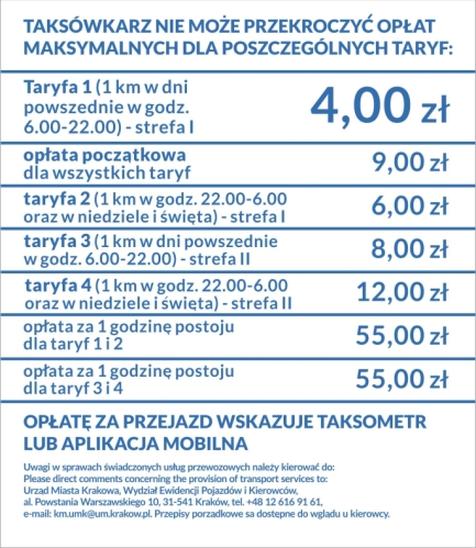 Zarobki w taxi Kraków