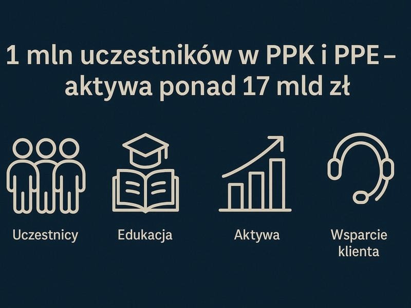 Jak efektywnie wypłacić pieniądze z TFI PZU PPK?