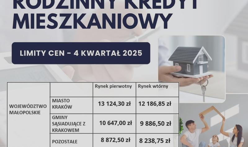 Oprocentowanie stałe i zmienne