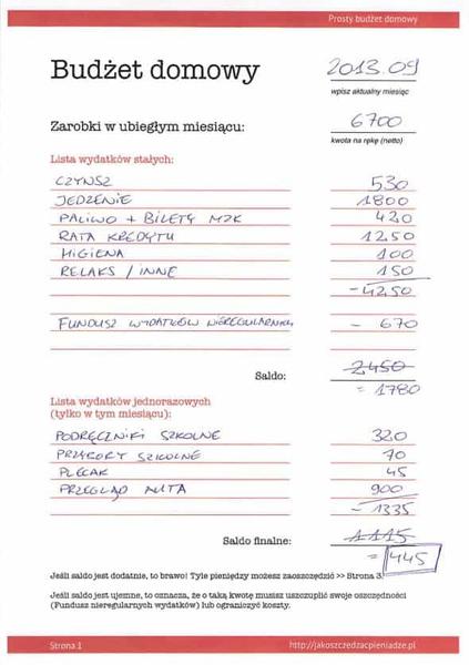 Oszczędności i fundusz awaryjny