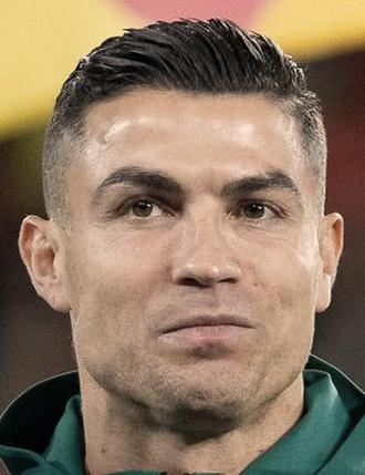 Zarobki Cristiano Ronaldo